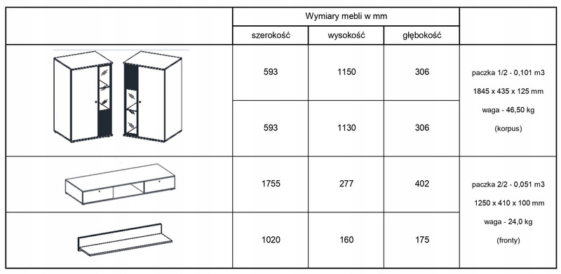 Meblościanka Salsa biały