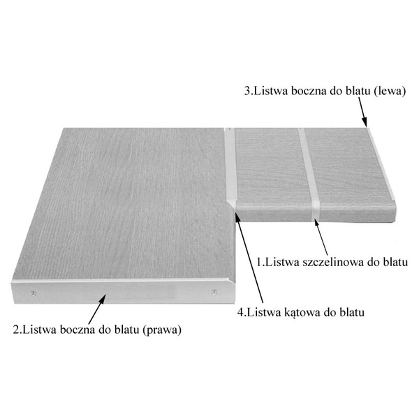Listwa boczna zakończeniowa lewa do blatów 28 mm
