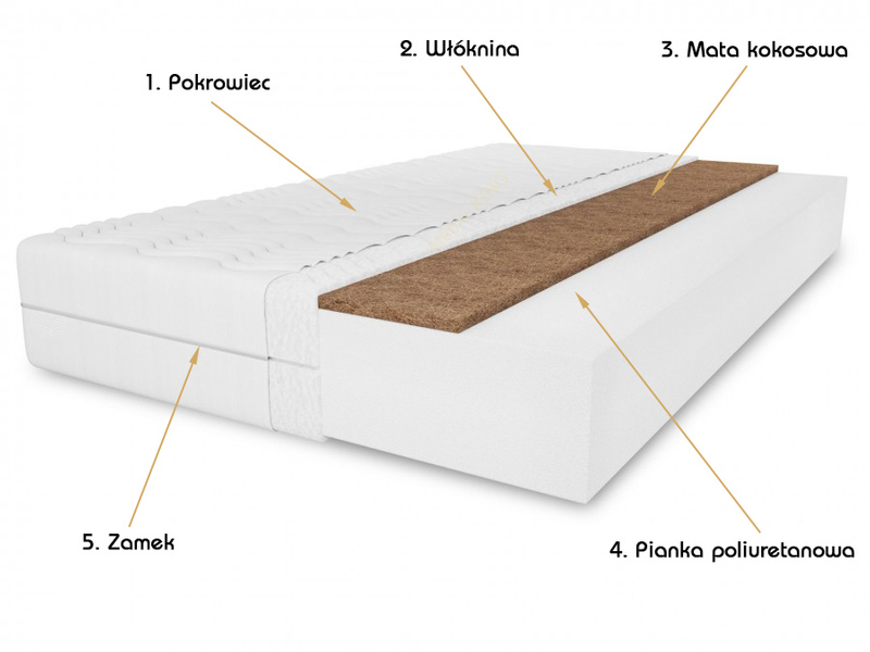 Materac piankowo-kokosowy GOLD 80x200x11 cm, Różne rozmiary